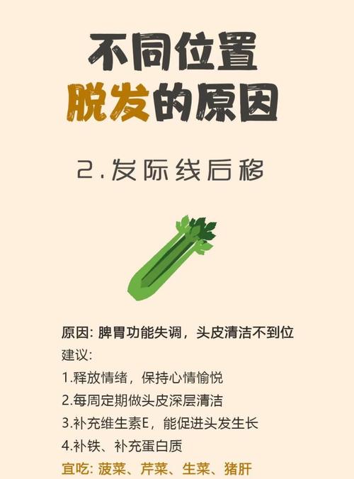 风水不佳是否会导致脱发问题出现？