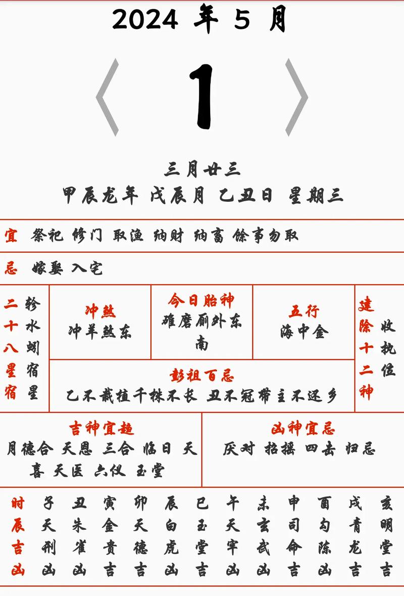 风水布局时辰选择是否会影响吉凶结果？