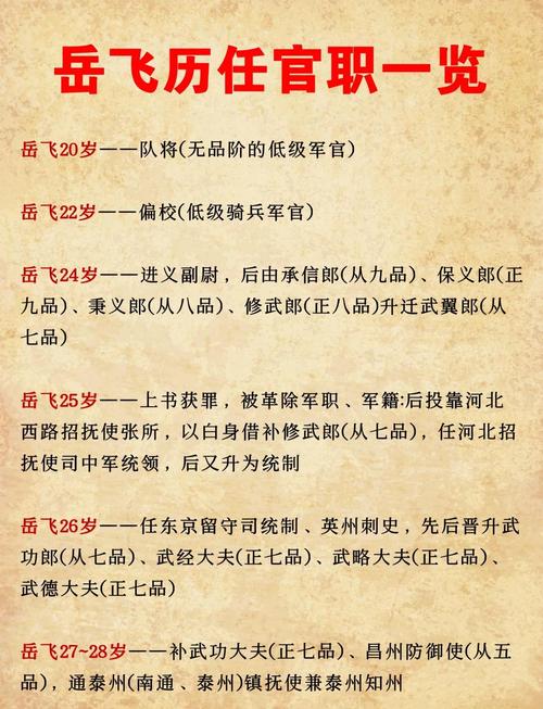 男命怕将军女命怕何官，当官者最惧何等官职？