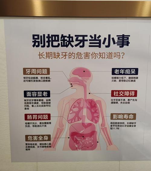 牙齿掉了会对家居风水产生怎样的影响呢？