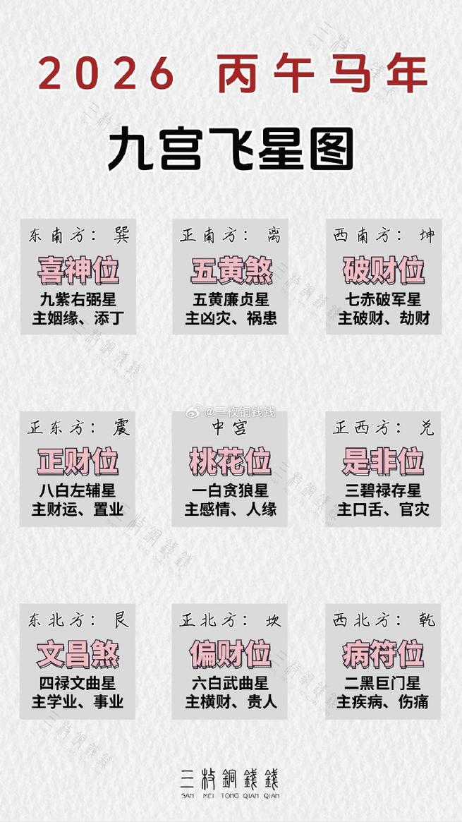 女命文星拱命格是哪种命格？