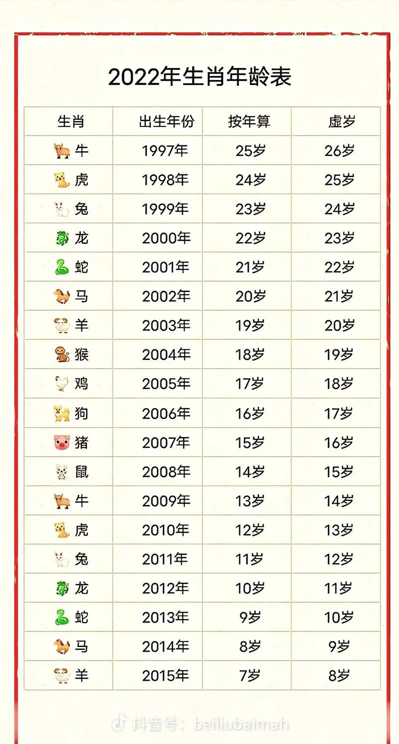 兔年25岁和51年的兔分别是什么命？