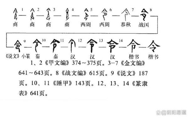 命的拼音还有什么字母，读音还有什么字可以改写为哪些？