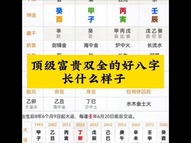 富贵命八字中哪些顶级特征预示着顶级富贵？