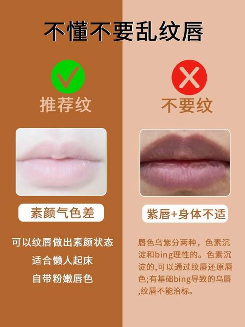 面相风水角度，纹唇是否可行？有风险吗？