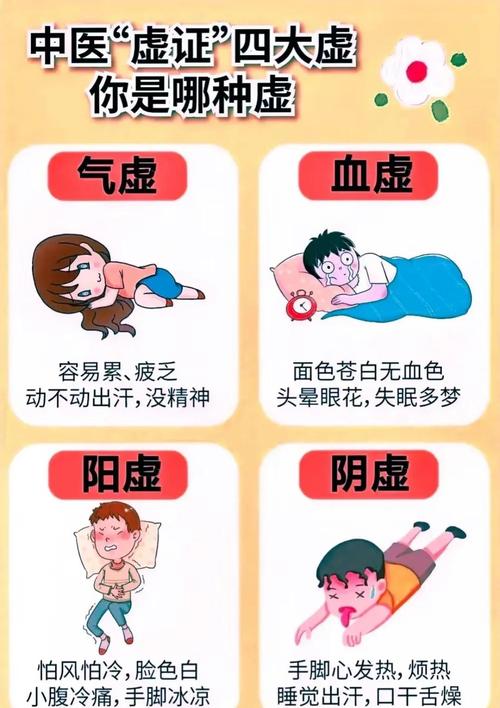 先天条件优越的人命运如何？先天体质虚弱的原因是什么？