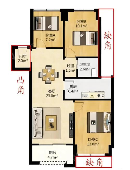 租房时如何从风水角度判断一个地方是否吉利呢？