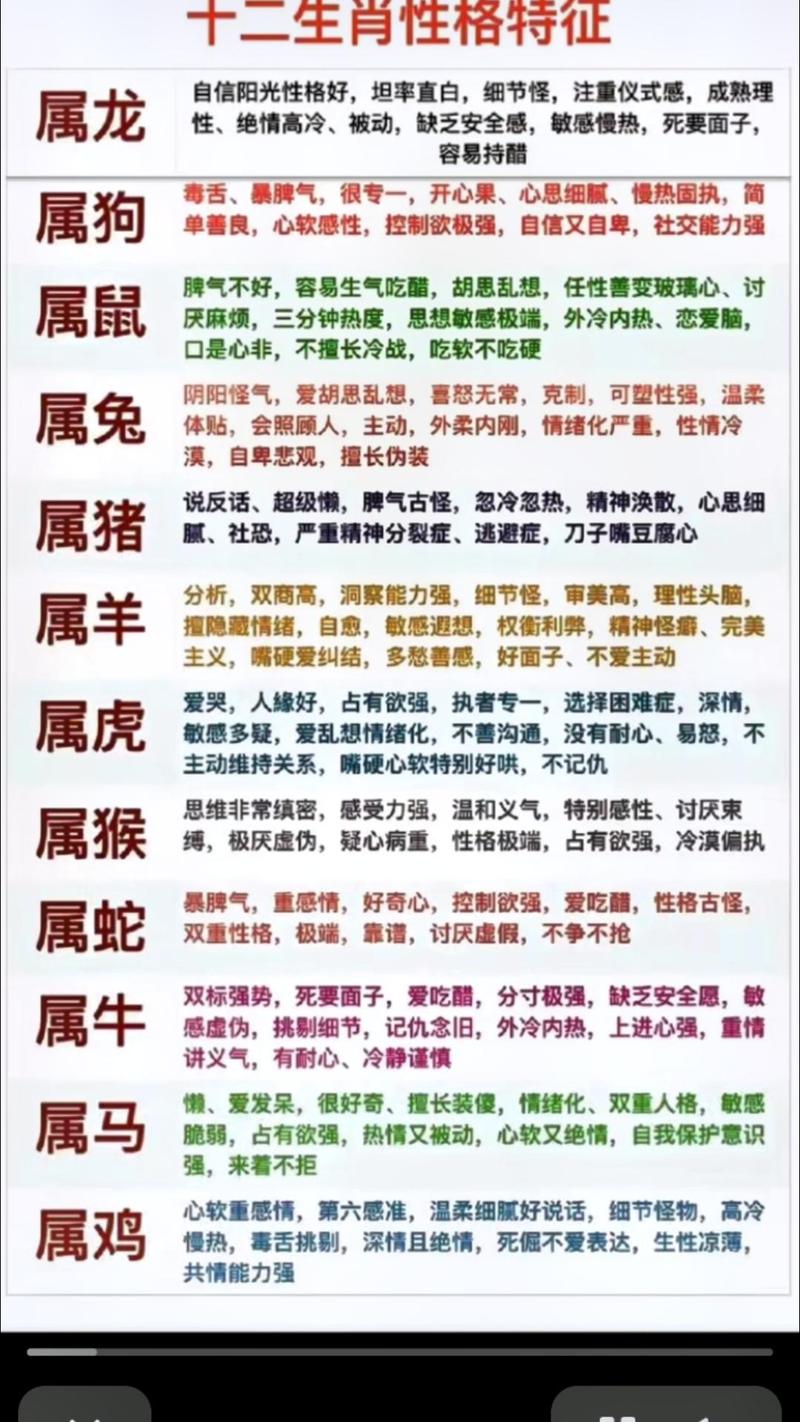 2000年属龙女性适合从事哪种职业？