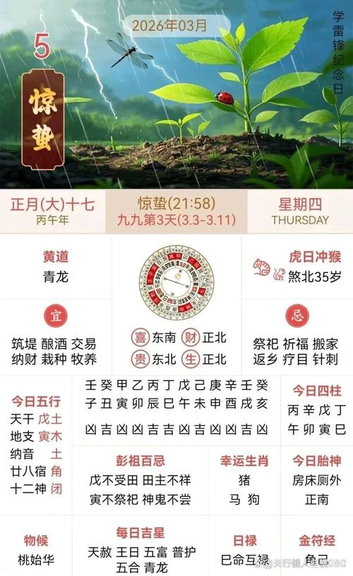 2026年5月3日农历三月十七适合办百日宴吗，当天是黄道吉日吗？