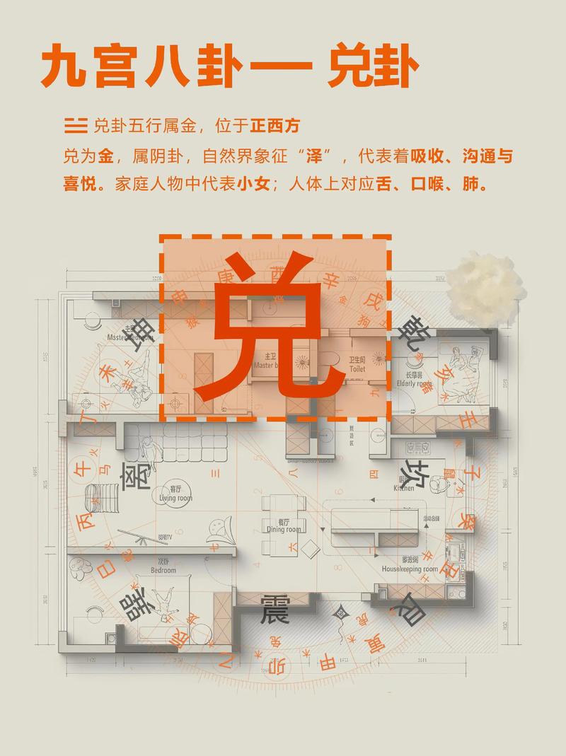 房屋风水运数已到，还有机会改吗？