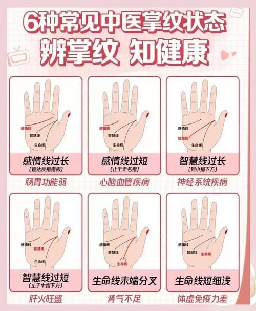 女性手掌红润是健康和好运的象征吗？