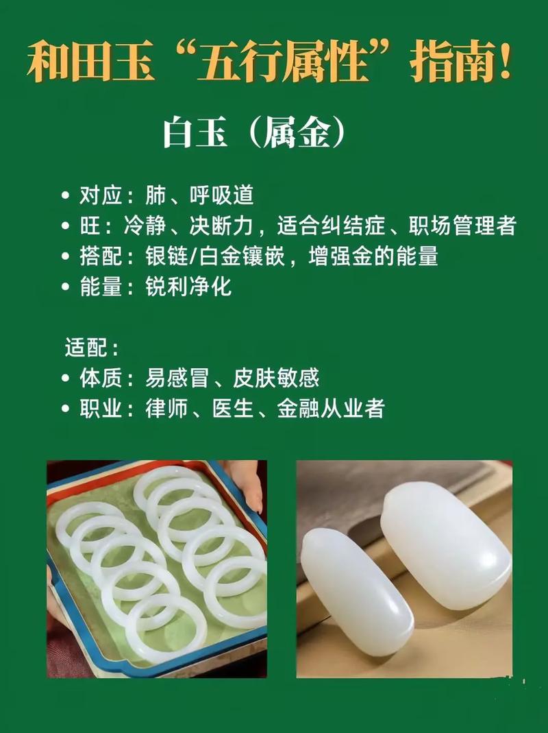 玉石五行命理中，哪种五行最适合佩戴玉石？