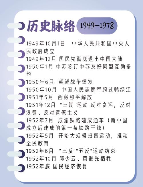 1956年出生的人是什么命？1956年中国发生了哪些重大？