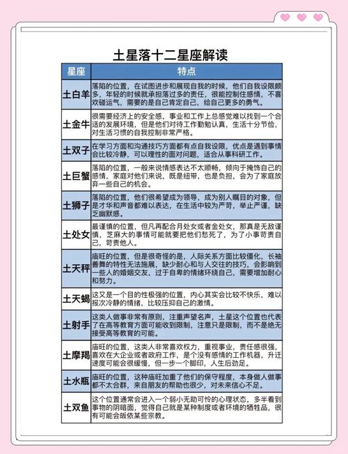 土命的人适合什么特质？土命如何转化为一个积极的个性标签？