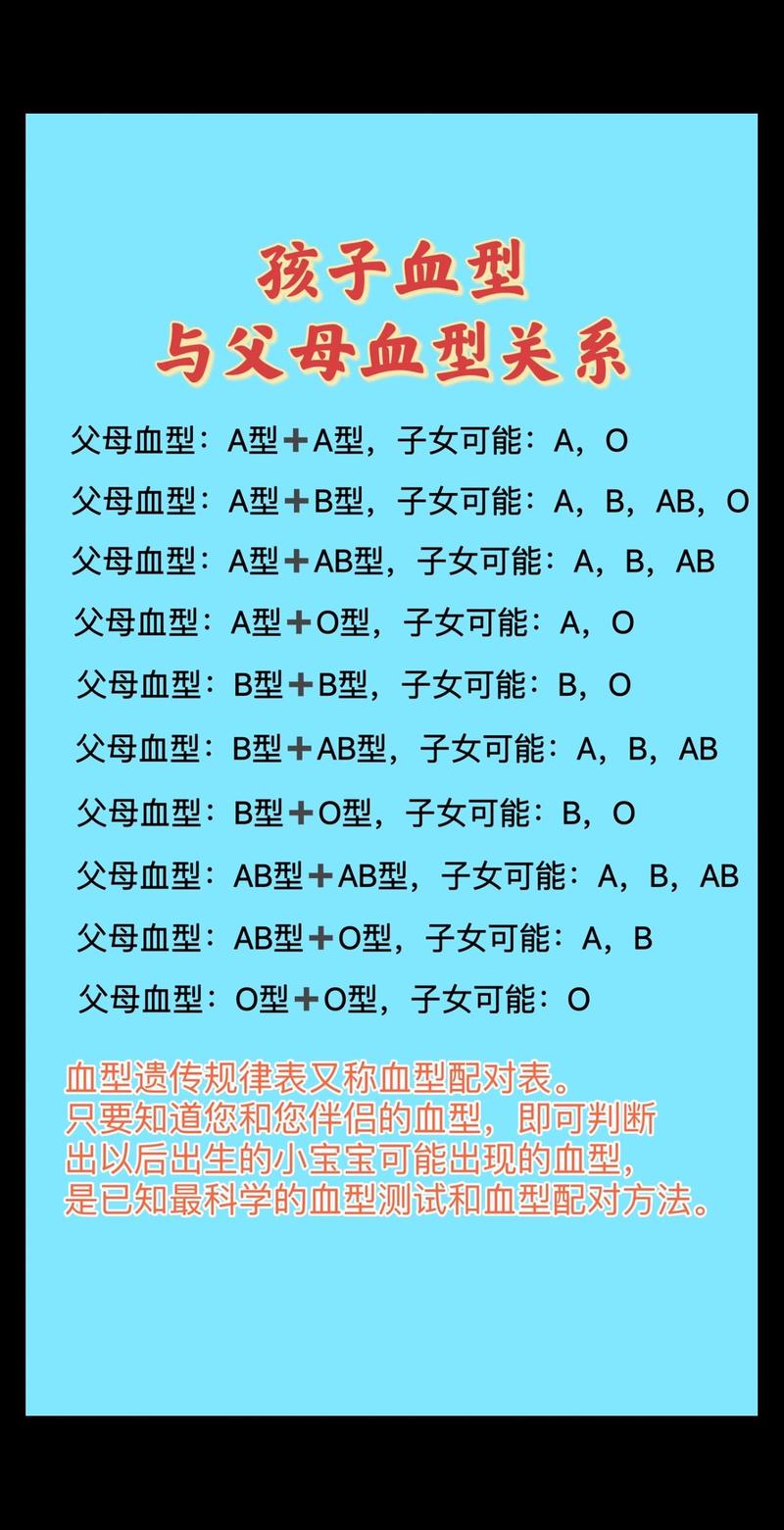 金命生宝宝，哪种血型或性别最有利于孩子健康成长？