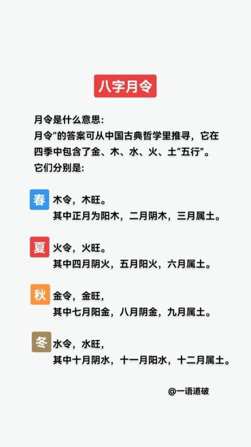 八字中男命月令具体代表什么含义？
