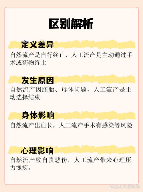 自然流产与风水之间是否存在关联？