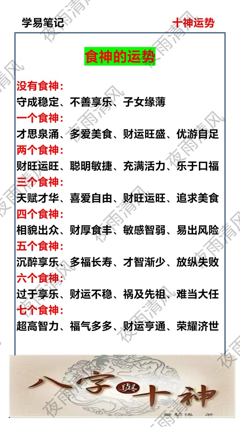主命格食神搭配何命格蕞佳？食神制杀格成功是否极为有利？