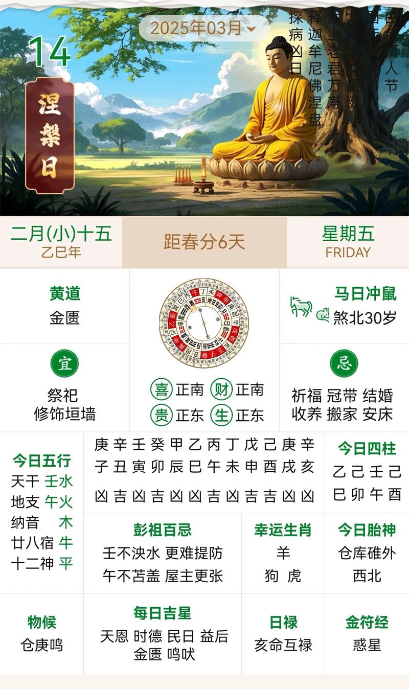 2026年5月15日农历三月二十九适合栽树吗？今日黄历查询结果如何？