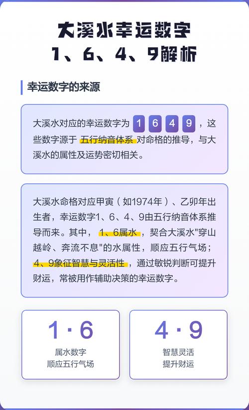 属虎人水命忌讳哪些数字？大溪水命幸运数字是什么？