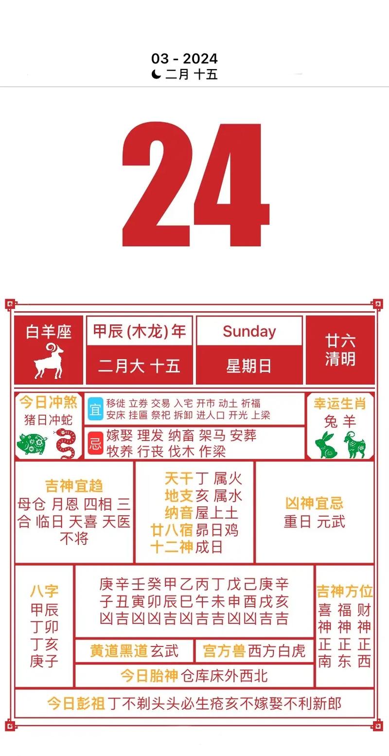 2026年4月24日农历三月初八黄历上，今日适合赴任吗？