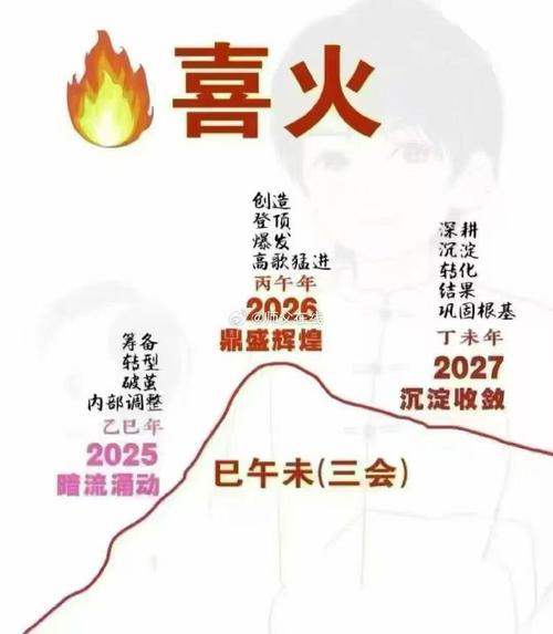 2026年4月25日农历三月初九火化，这个日子适合火化吗？寓意会不会不好？