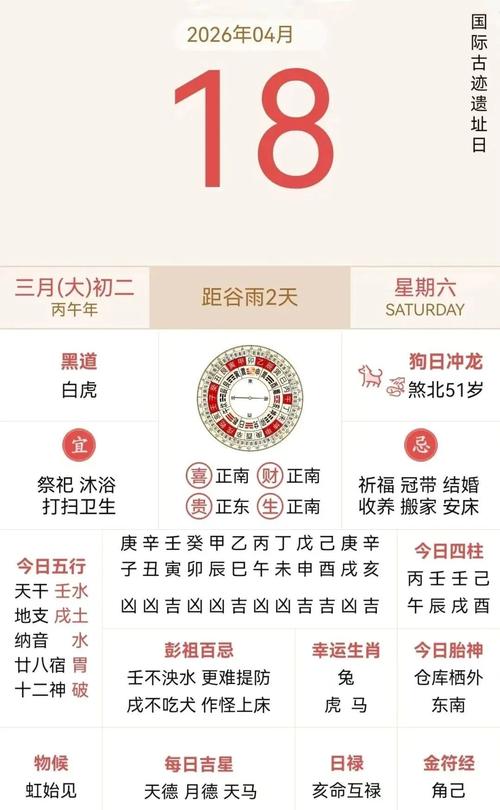 2026年4月18日农历三月初二这天可以分手吗？黄历上有什么忌讳？