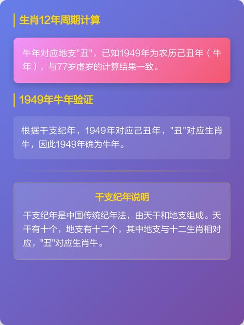 今年77岁属什么生肖？哪一年出生的？