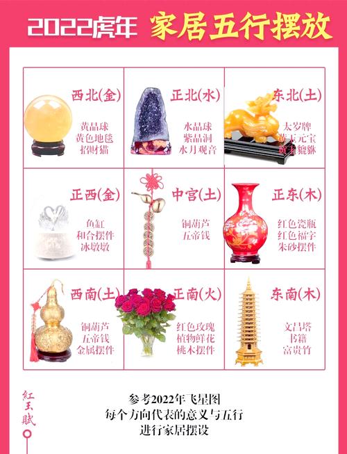 风水布置中，是否必须使用特定的物品来达到理想的效果？