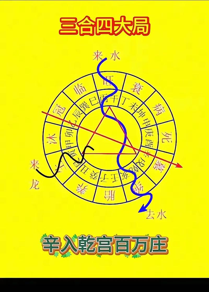 墓地风水真的可依改好吗？有没有什么有效的方法？