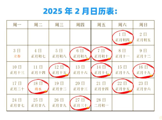 2026年4月7日农历二月二十剖腹产选择吉时有什么好建议？