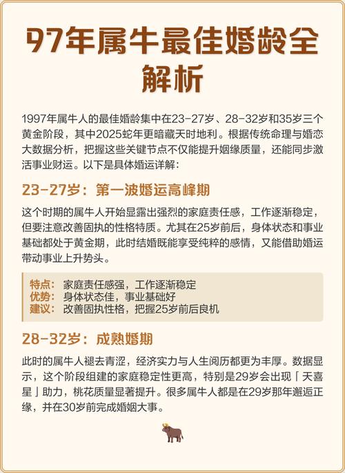 1997年出生属牛的人是什么命？