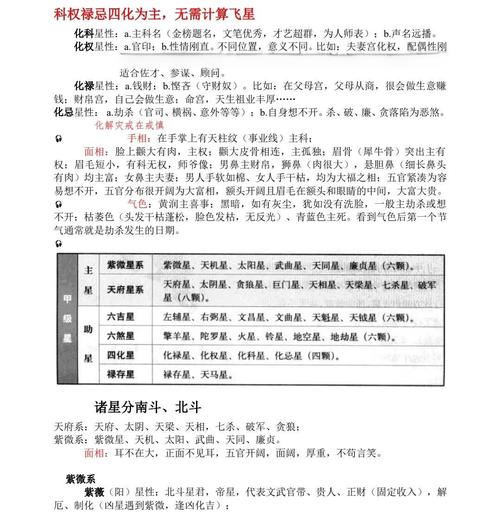 命书中的提纲指的是什么？官格成立的条件具体有哪些？