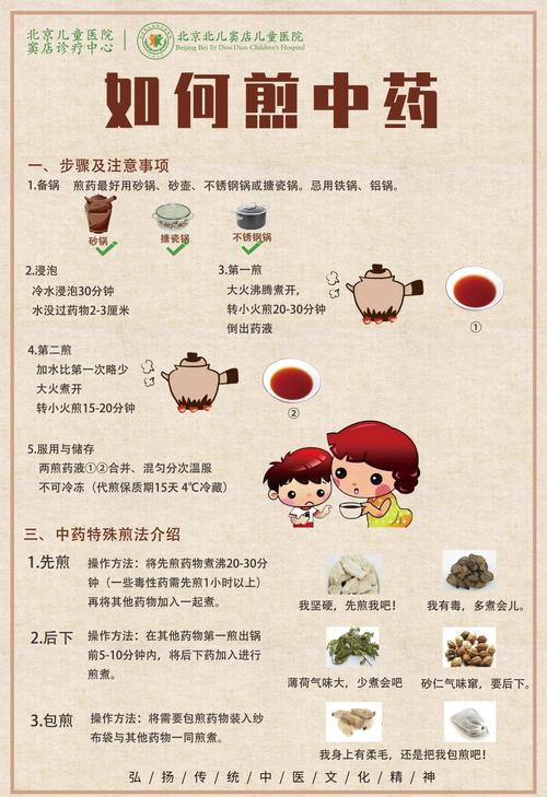 厨房熬中药会对家中的风水产生怎样的影响呢？