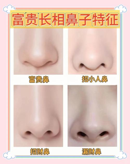 隆鼻手术真的能带来好面相和风水好运吗？