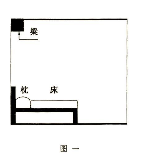 使用风水砖支床对人的身体健康可能存在哪些潜在影响？