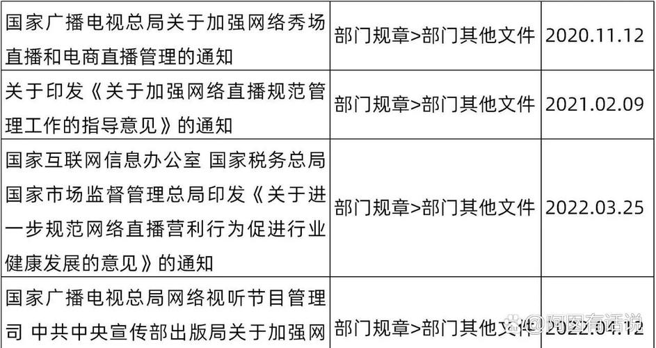 看风水局直播是否违反了相关法律法规？
