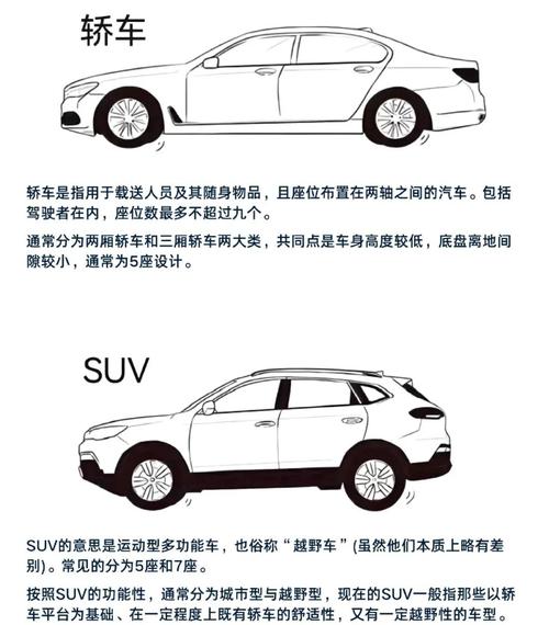 汽车选购与摆放，究竟与风水有何关联？