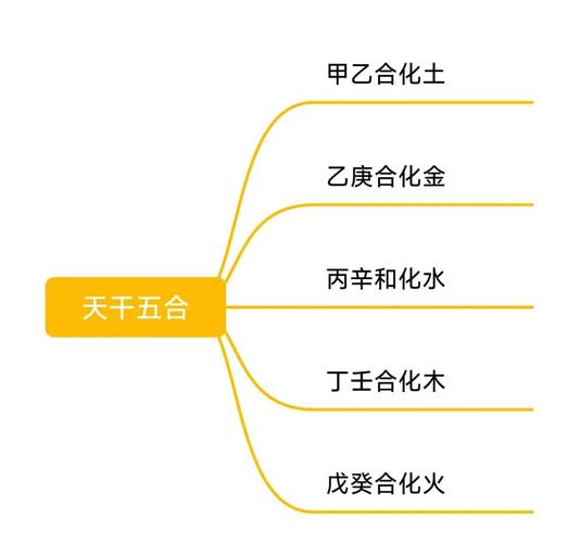 己亥八字代表什么命格？命格有哪些方法？