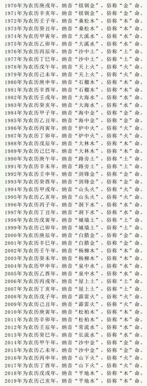 命里四金命究竟是什么意思？金命的人命运有何特点？