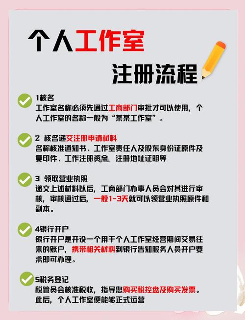 风水工作室注册需要满足哪些具体条件或流程？