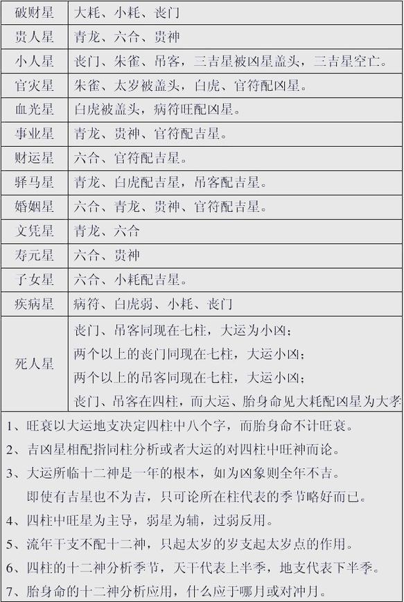 己亥年出生的人是何种极贵命格？日元己亥的命格特点是什么？