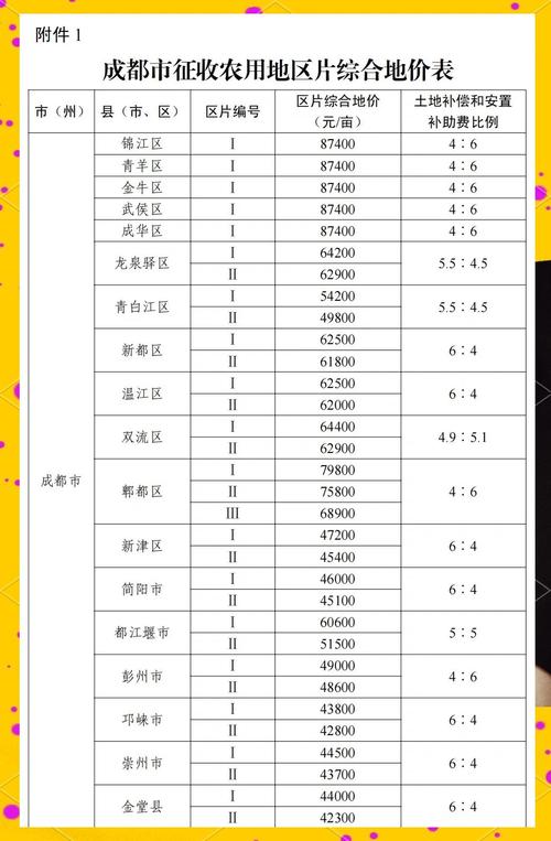 2026年4月3日农历二月十六适合拆迁吗？今日拆迁是否适宜？