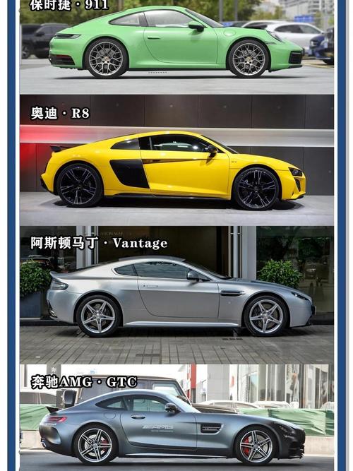 中富命格适合开什么车？中等命格的财富有多少？