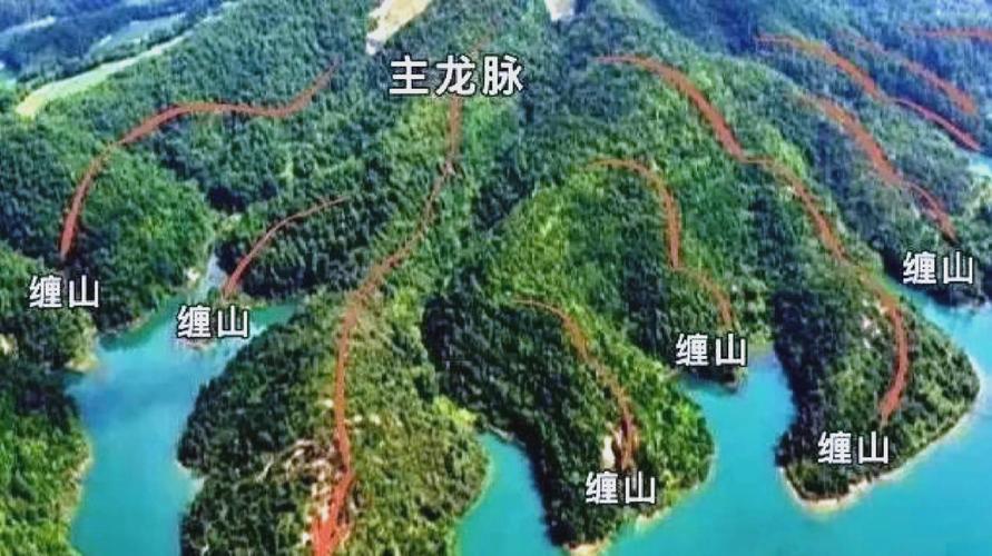 农村风水中的龙脉在哪里？如何判断和利用？