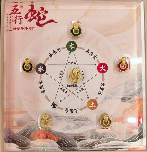 金箔佩戴什么防天上火命，金命与何命相生？