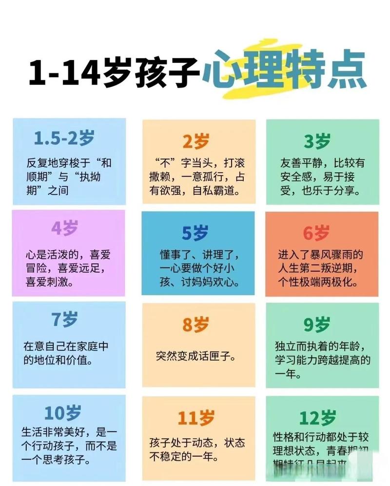 小孩第一个本命年是不是意味着他缺少某些特质或能力？