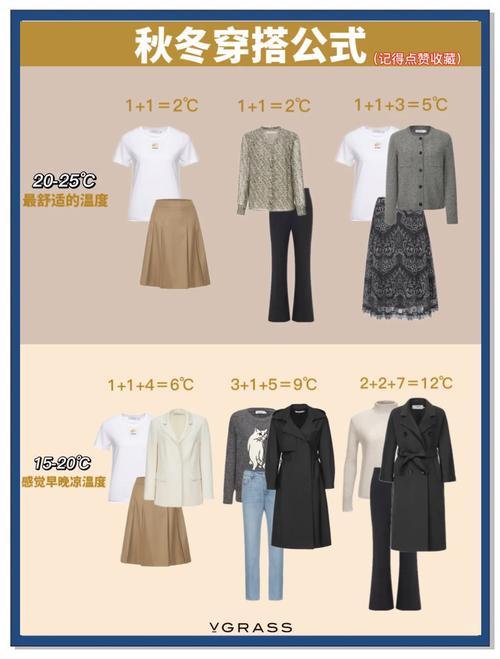 买衣服时女性需要注意哪些风水禁忌？