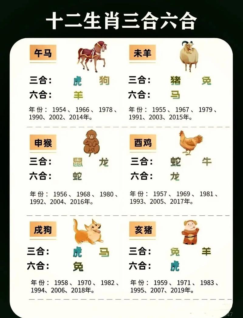天河水命与哪种命相配最为和谐，堪称最佳配偶？