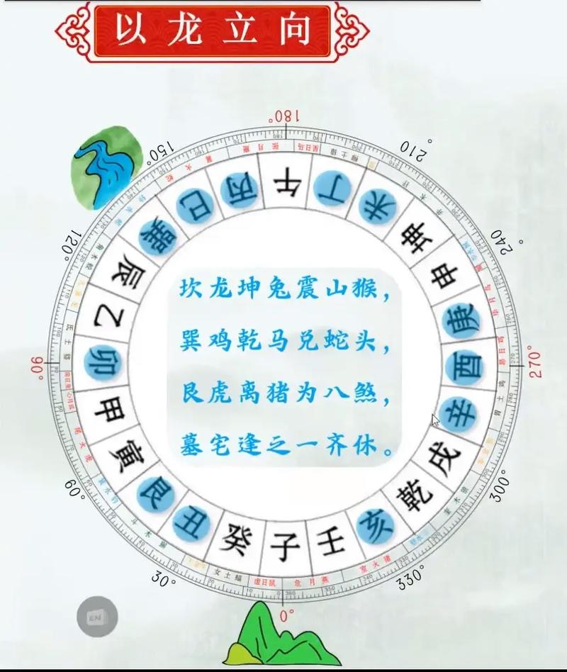 坐山杀什么是命，坐山劫煞口诀中隐藏的神秘关系究竟是什么？